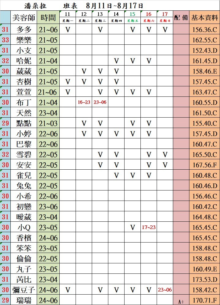 潘朵拉 - [花香]台北正妹按摩