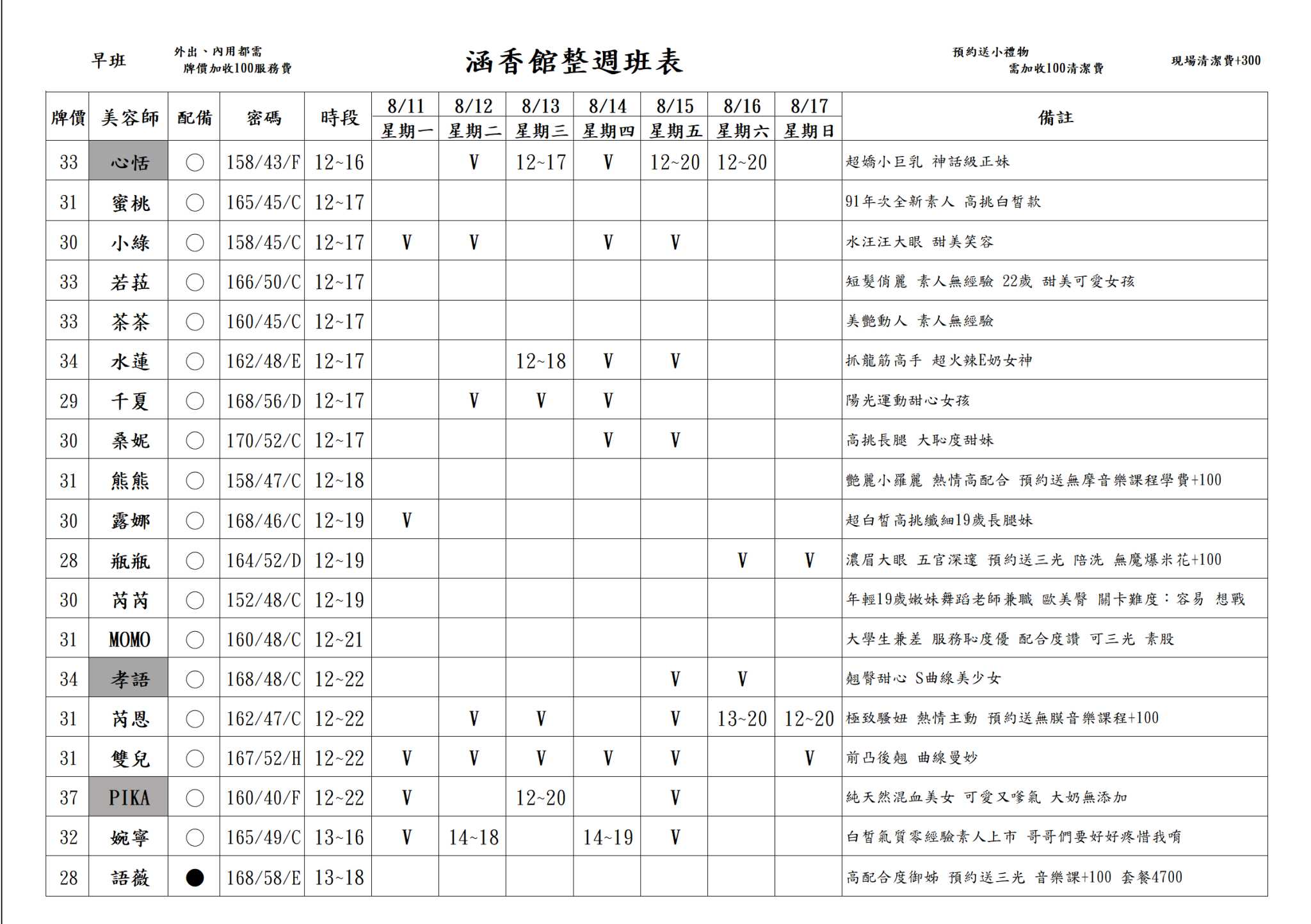 晴光館 - [花香]台北正妹按摩