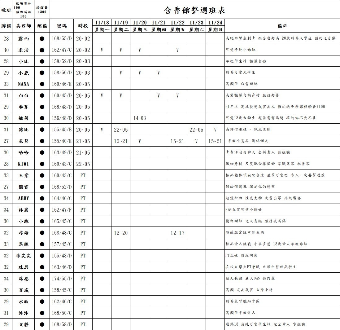 晴光館 - [花香]台北正妹按摩