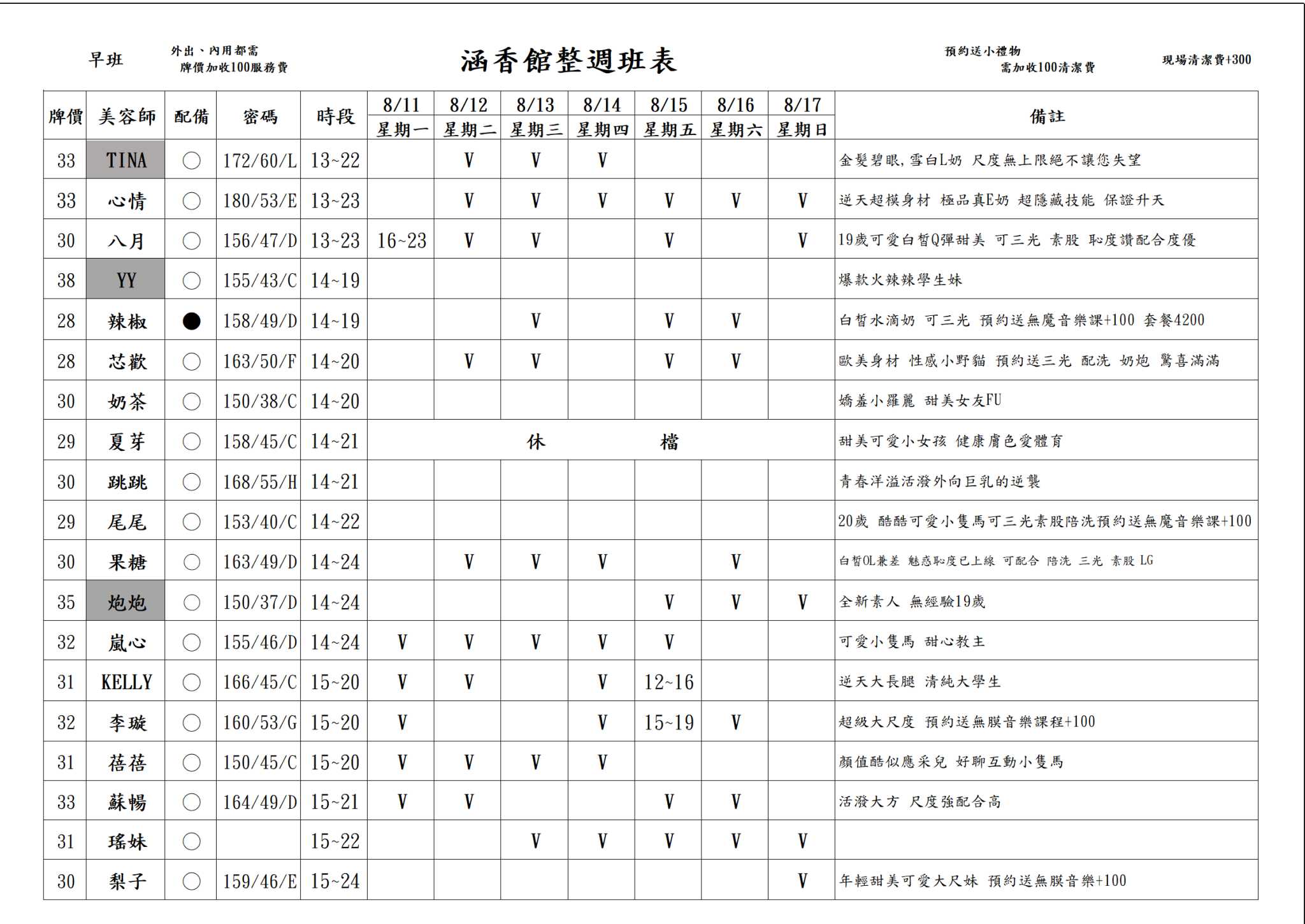 晴光館 - [花香]台北正妹按摩