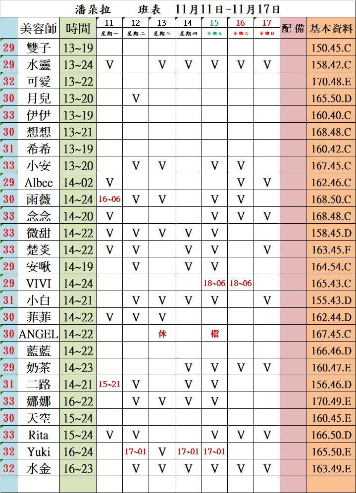 潘朵拉 - [花香]台北正妹按摩