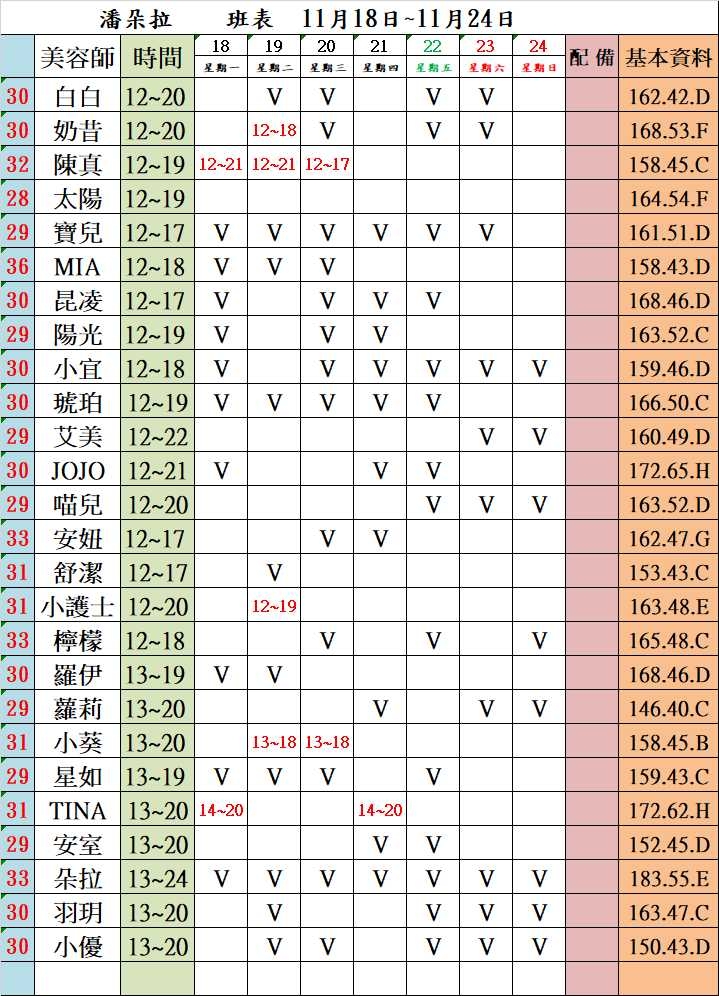 潘朵拉 - [花香]台北正妹按摩