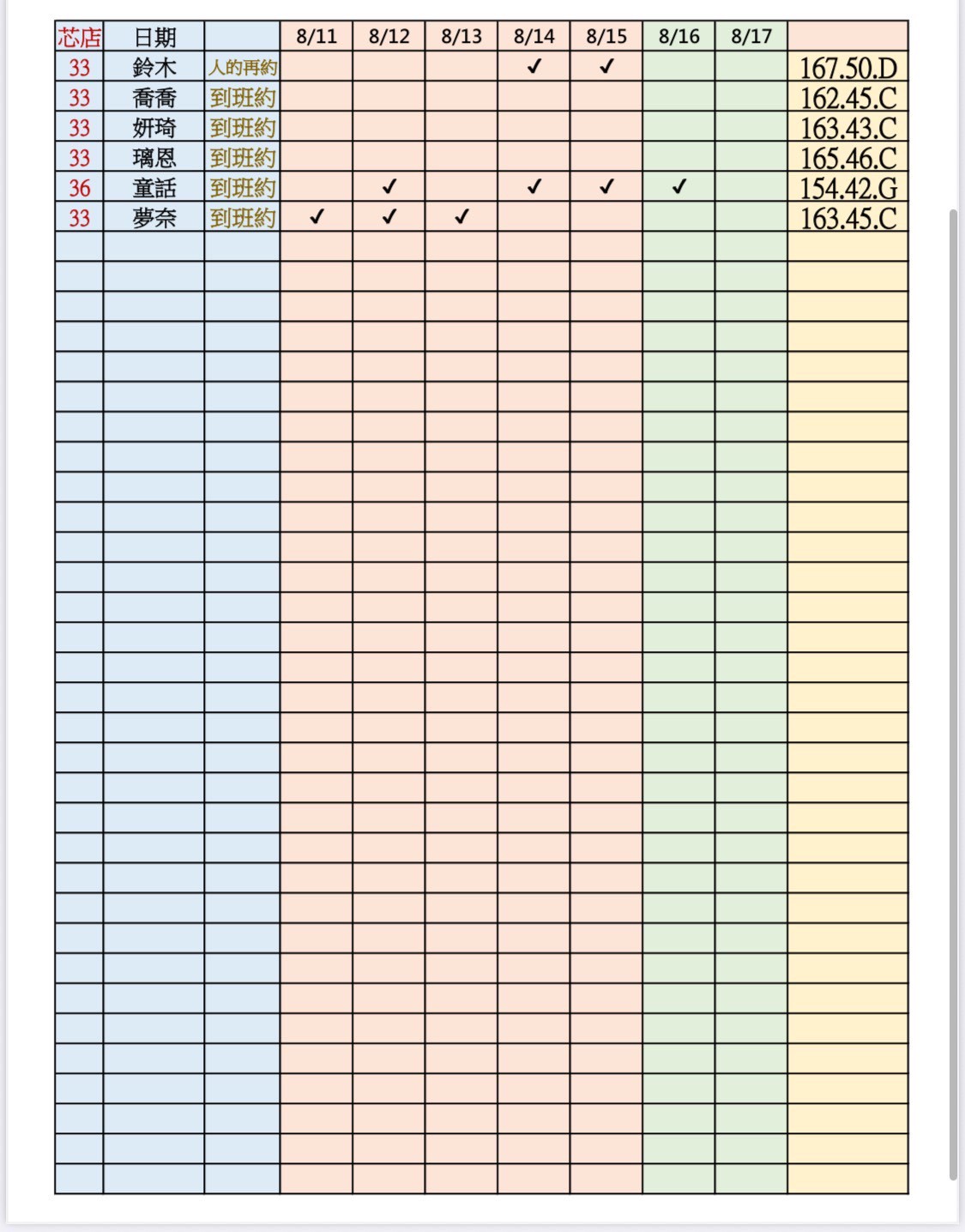 吉野家館 - [花香]台北正妹按摩