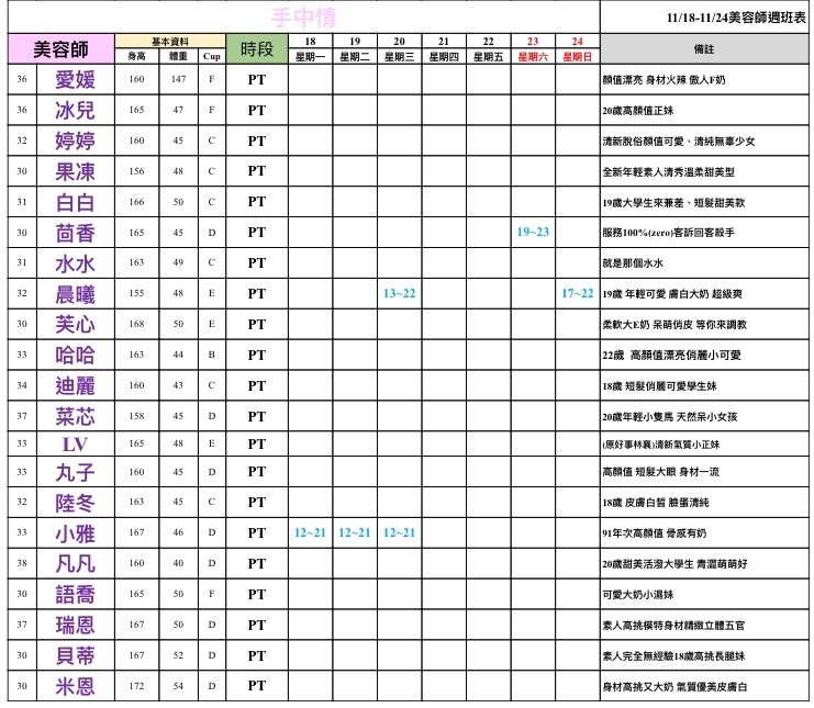 沐容館 - [花香]台北正妹按摩