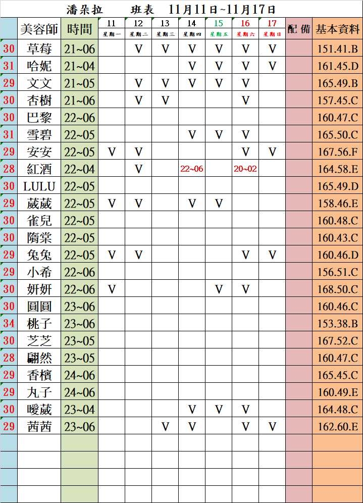 潘朵拉 - [花香]台北正妹按摩