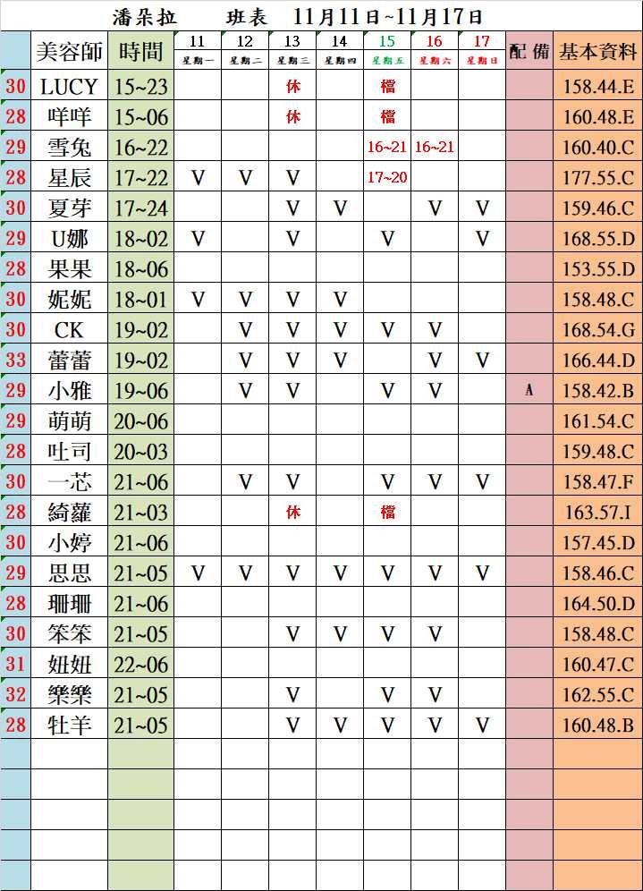 潘朵拉 - [花香]台北正妹按摩