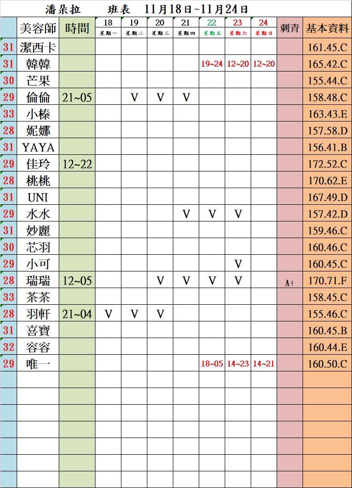 潘朵拉 - [花香]台北正妹按摩