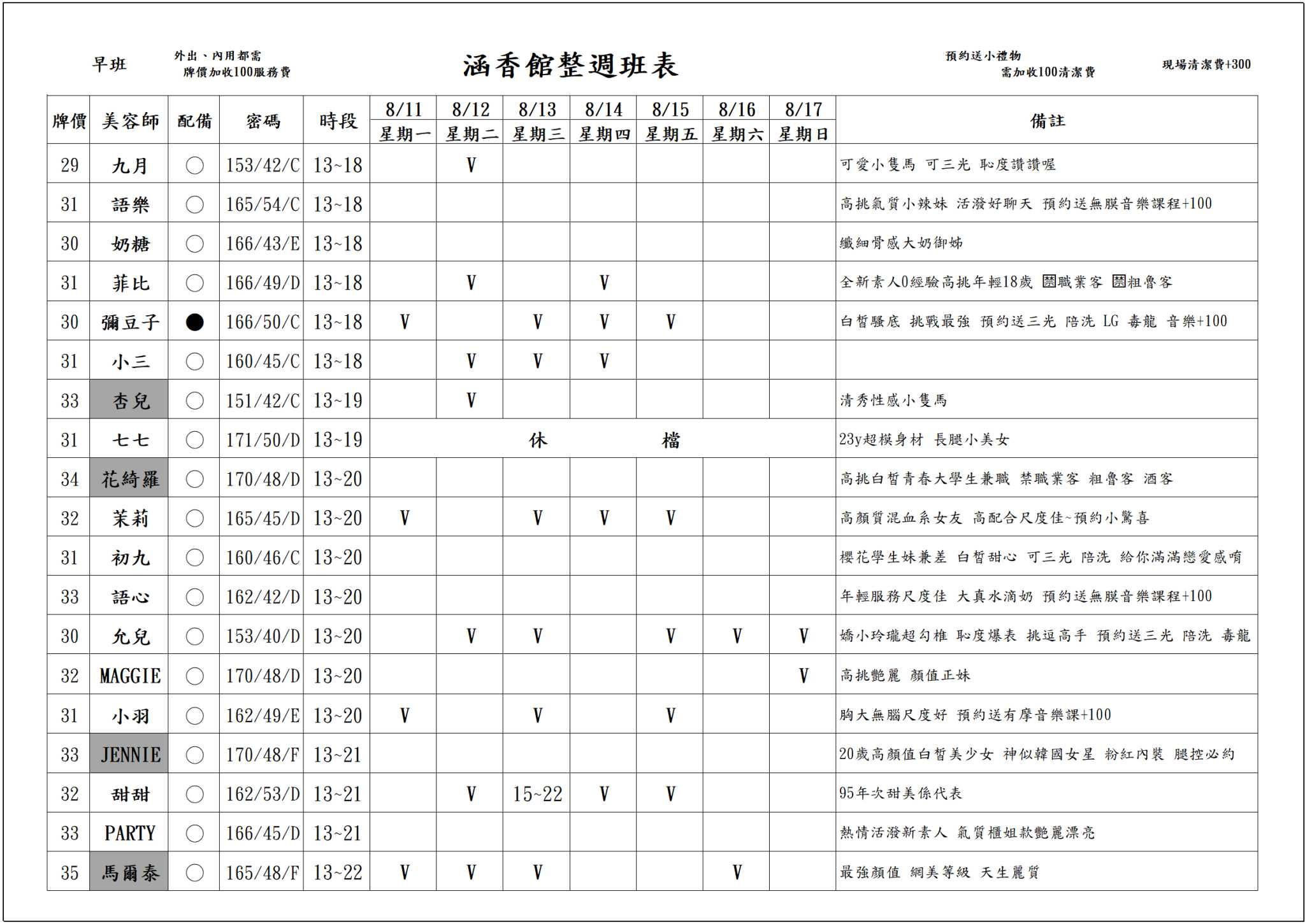 晴光館 - [花香]台北正妹按摩