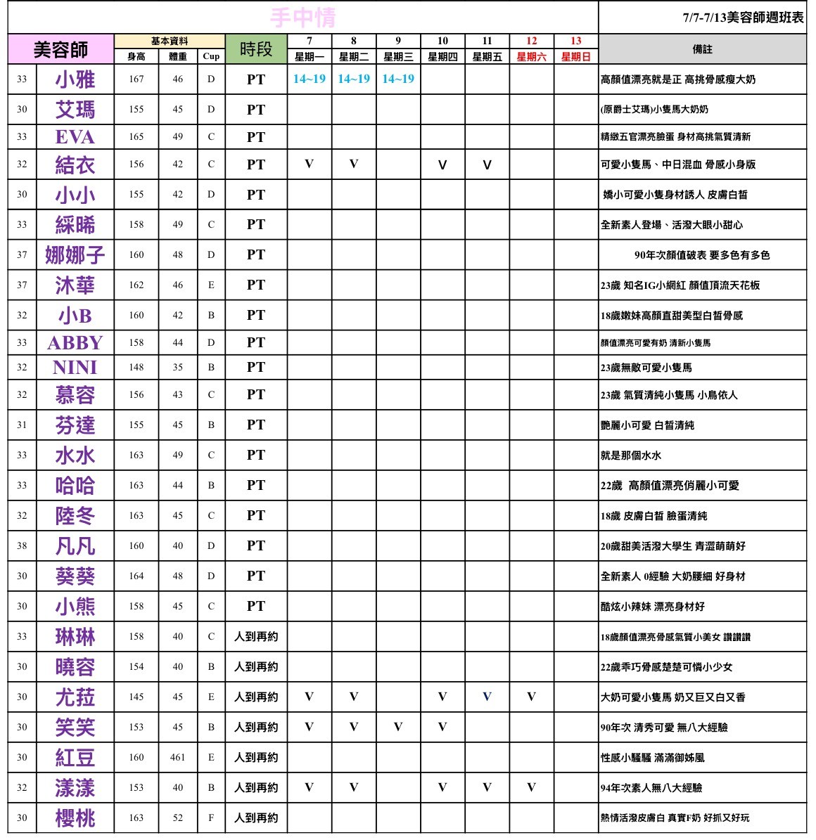 沐容館 - [花香]台北正妹按摩