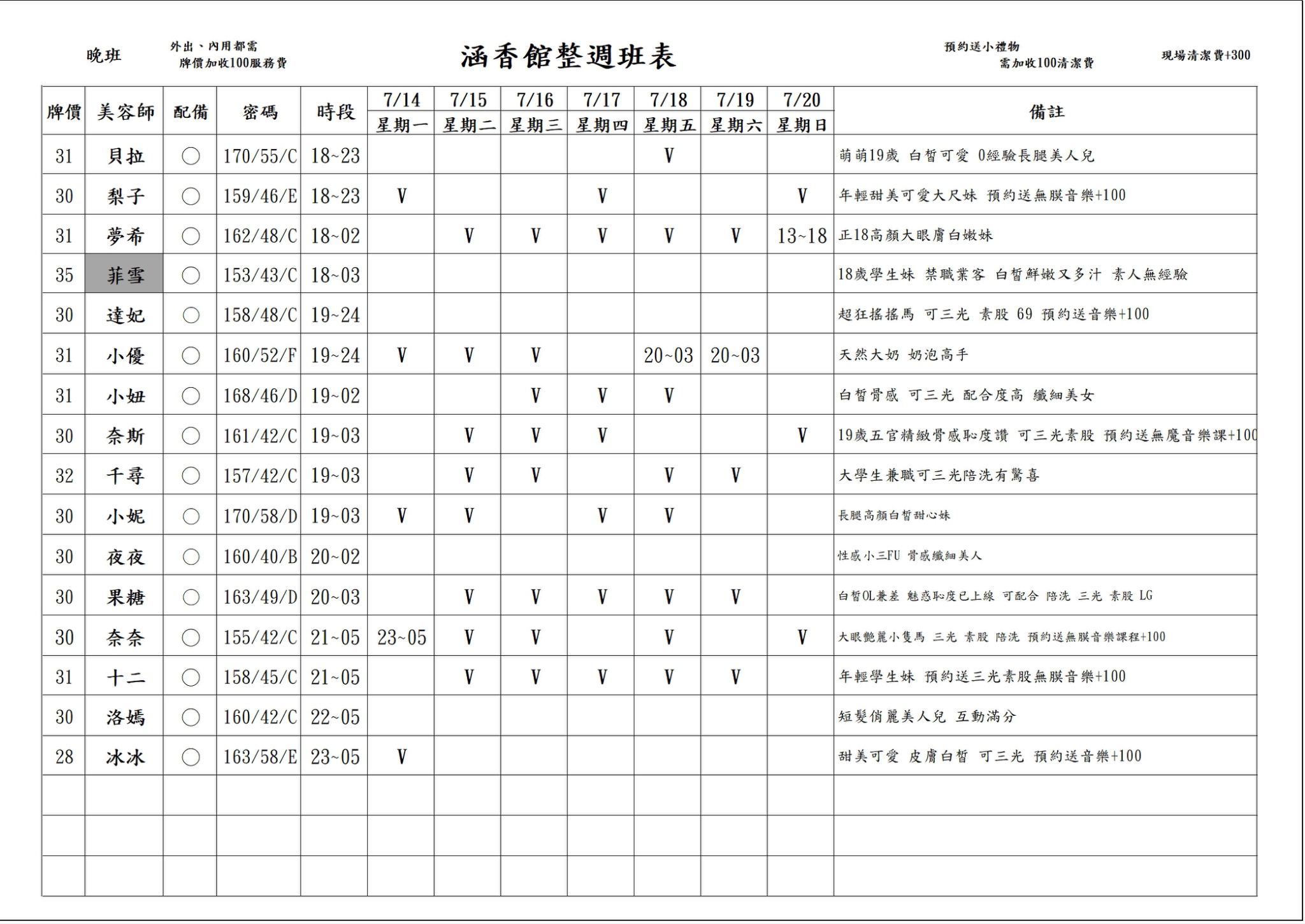 晴光館 - [花香]台北正妹按摩