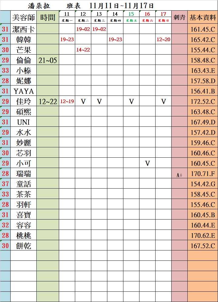 潘朵拉 - [花香]台北正妹按摩