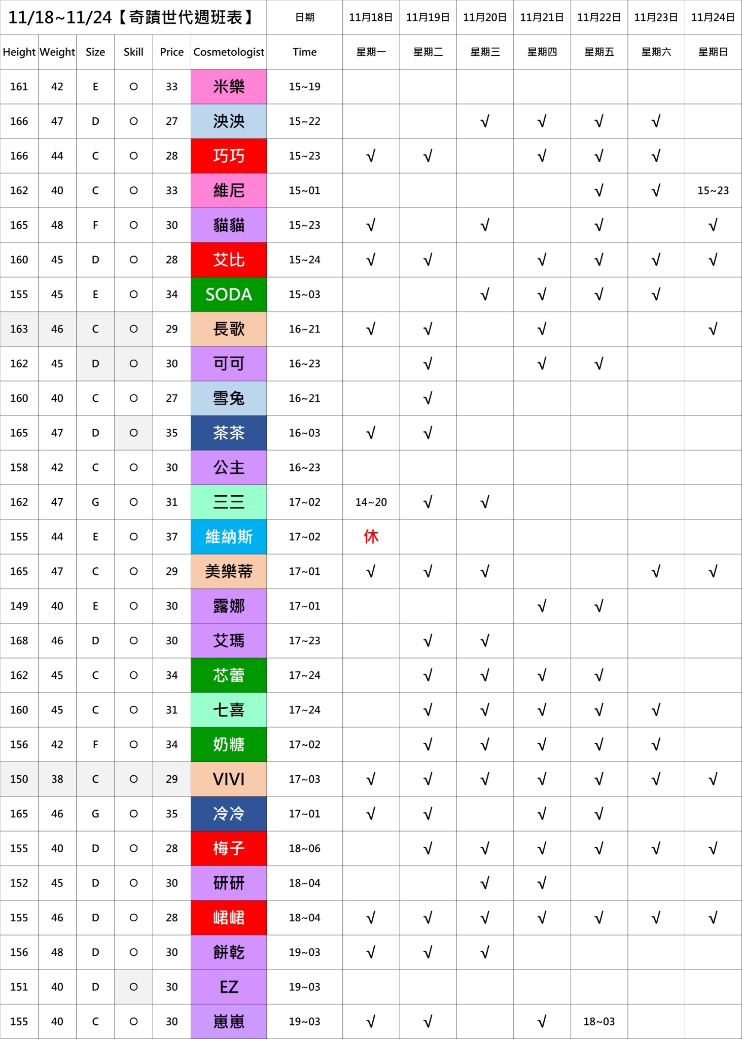 新東陽館 - [花香]台北正妹按摩