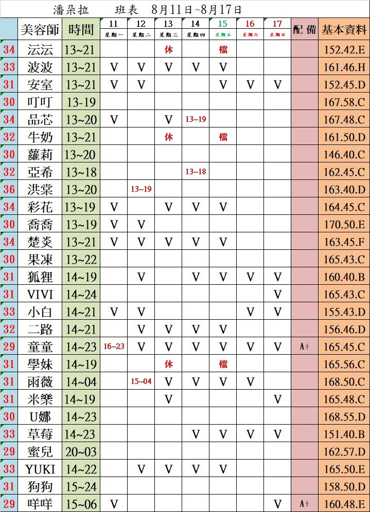 潘朵拉 - [花香]台北正妹按摩