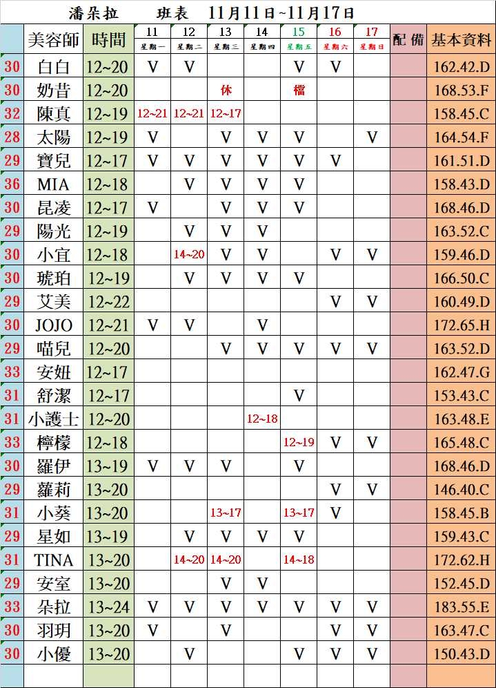 潘朵拉 - [花香]台北正妹按摩