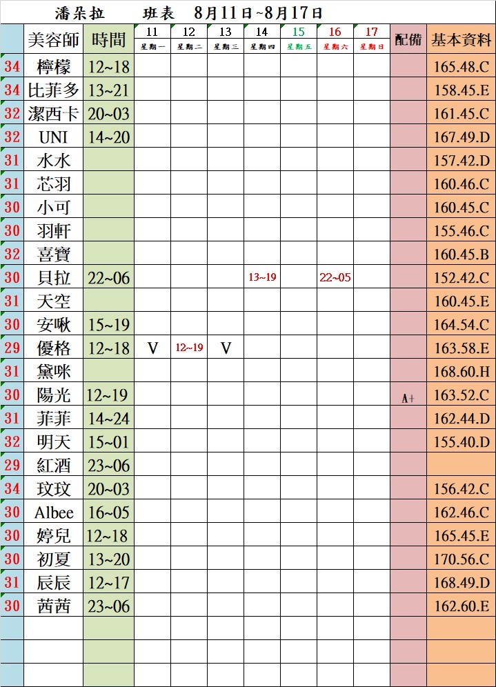 潘朵拉 - [花香]台北正妹按摩