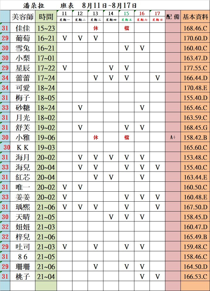 潘朵拉 - [花香]台北正妹按摩